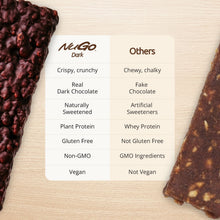 Load image into Gallery viewer, Chocolate bars with a comparison chart between Nugo Dark and 'Others' on a wooden surface.